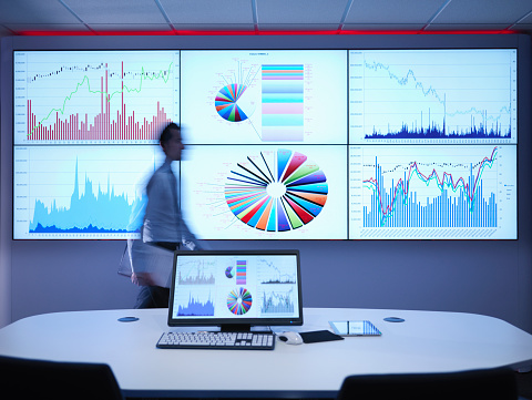 The Future of Roles in Finance and Capital Markets